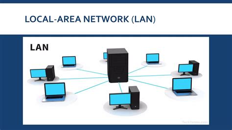 Computer Networks for Grade 8 的图像结果