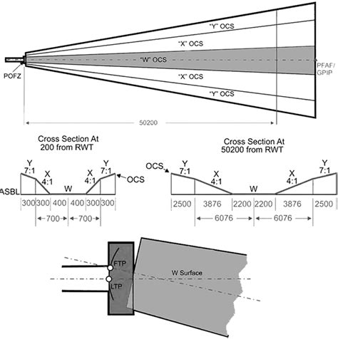 Ils Arduino 的图像结果