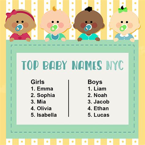 Baby Boy Names For Black Boys Deals Online | www.oceanproperty.co.th