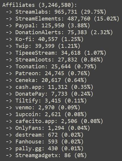 Image result for Commander Root Follow Bot Remover