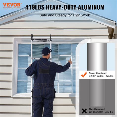 Image result for Telescoping Extension Ladder