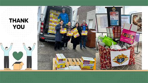 萬錦何胡景議員辦｢萬家燈火食物募捐大行動｣（Markham Helping Hands ）助社區有需要家庭 - 馬菲創作社