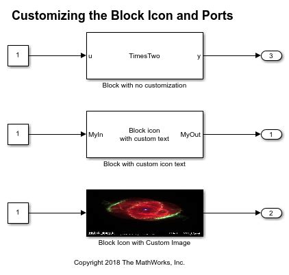 Image result for How to Set Block Position Using MATLAB Command