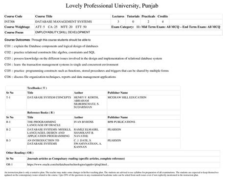DBMS - ... - Lovely Professional University, Punjab Course Code Course ...