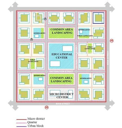Image result for jQuery Table Cell Visualization