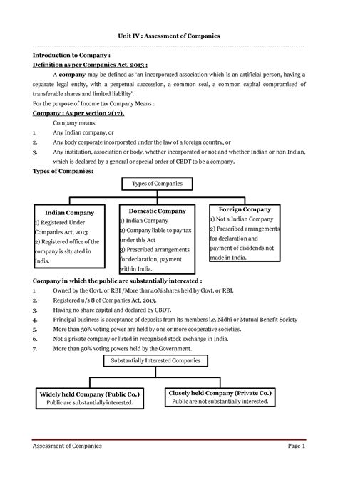 3. assessment of companies - Unit IV : Assessment of Companies ...