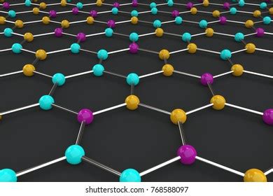 Image result for Multi-Line Graph AVG Graph
