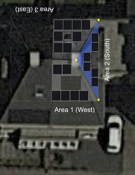 Advies zonnepanelen oost, zuid en west - Duurzame energie en ...