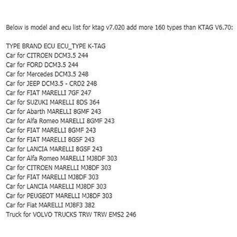 Car Computer Reprogramming Using K-TAG 的图像结果