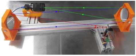 Hot-Air Contactless Single-Point Incremental Forming
