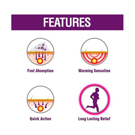 Buy MOOV ADVANCE DICLOFENAC GEL 20 GM Online & Get Upto 60% OFF at ...