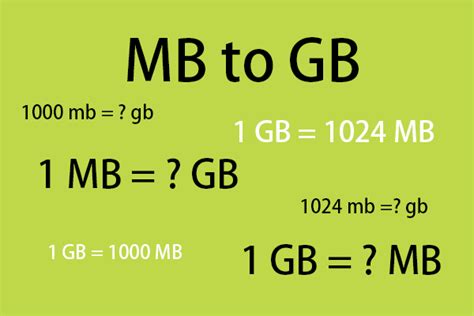 Cuántos MB hay en un GB (Convertir MB a GB)