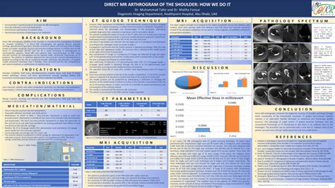 Mr Arthrogram Shoulder 的图像结果