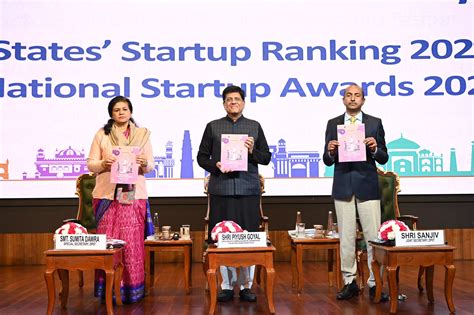 Gujarat and Karnataka Lead as 'Best Performers' in DPIIT's State Startup Ecosystem Ranking
