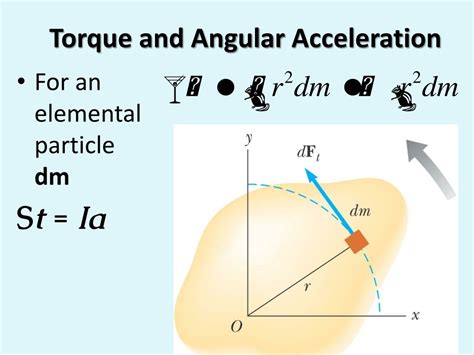Image result for Net Torque and Angular Acceleration