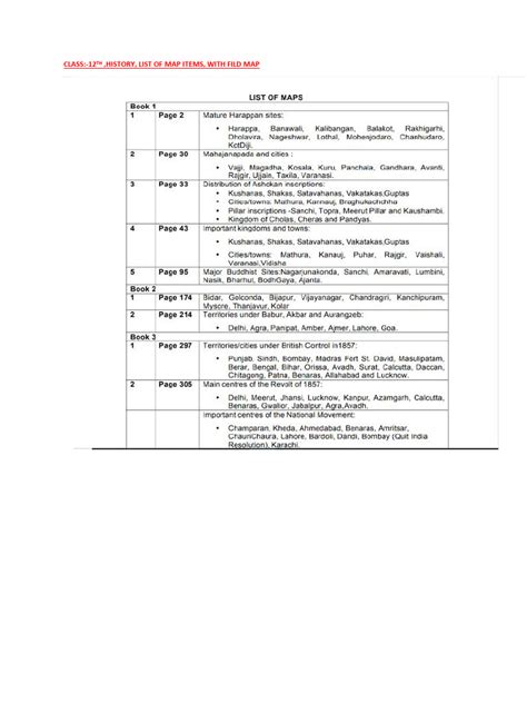 Image result for Map Work Grade 12