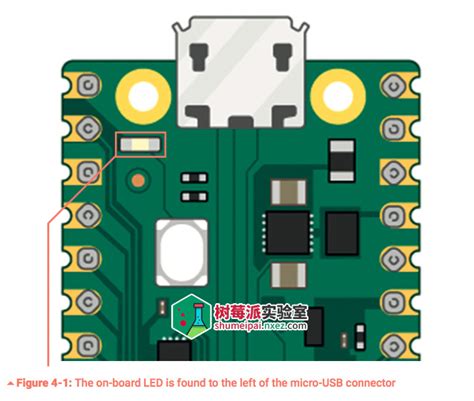 Scratch Raspberry Pi Pico 的图像结果