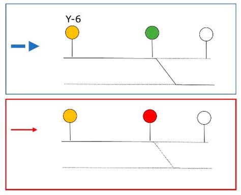 What Employees Do Today Because of Their Experience Yesterday: How ...