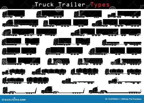 Truck Trailer Types Stock Photography - Image: 16439062