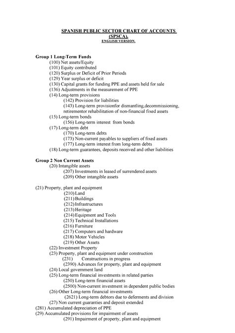 Chart of Accounts 1 - SPANISH PUBLIC SECTOR CHART OF ACCOUNTS (SPSCA ...