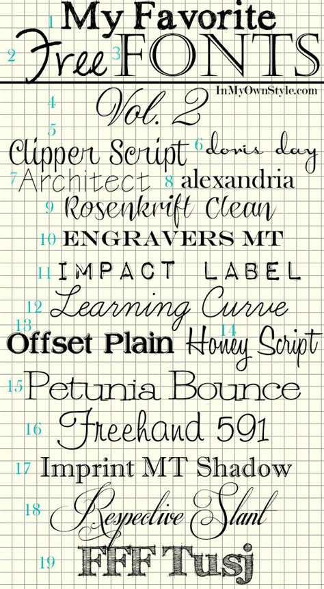 Image result for Word Script Fonts