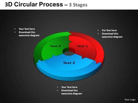 Image result for How Create Circle Process in PowerPoint