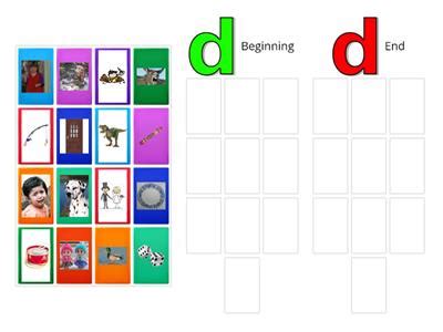 Image result for Dd Tutorial