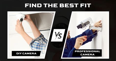 Image result for DIY Security Camera Installation