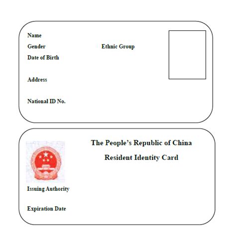 中国公民身份证标准翻译模板(国徽版)_word文档在线阅读与下载_免费文档