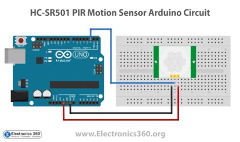 Image result for PIR Sensor Interfacing with Arduino