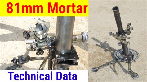 81mm Mortar Basic Data For NCC A B C Exam - MISSION NCC