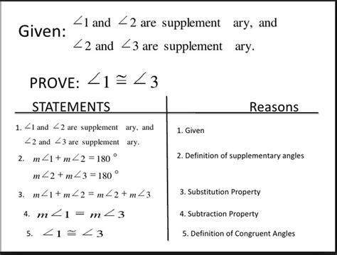 Image result for Substitution Geometry Examples
