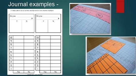 Image result for Journal Examples