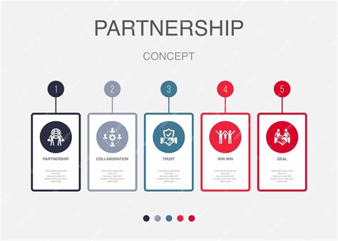 Collaborative Win-Win 的图像结果