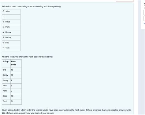 Image result for Open Addresses Hash Table