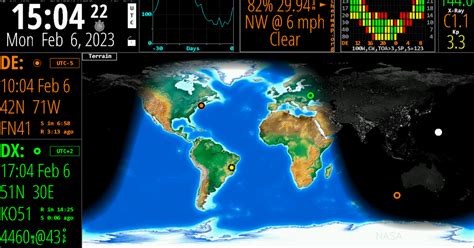 Image result for Ham Radio Time Map