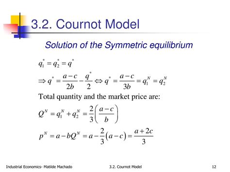 Image result for Cournot Model Explained