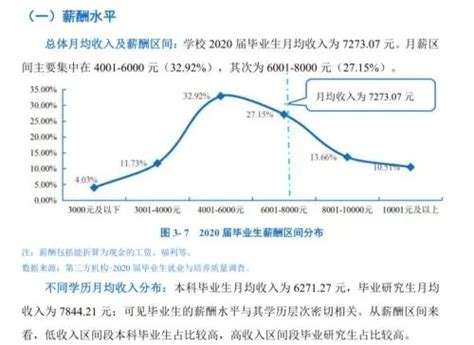 关于国家开放大学2022年启用新版毕业证、学位证的说明_学历_专业_深圳