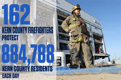 Fire Facts – Kern County Firefighters