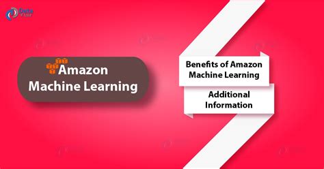 Image result for Amazon Machine Learning University