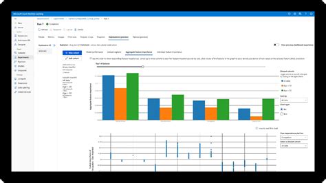 Image result for Azure Machine Learning Decision Flow