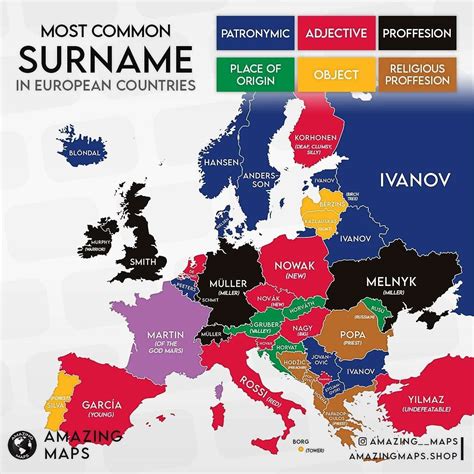 Surname Country