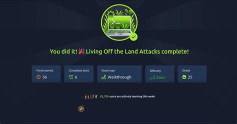 Image result for Intro to Cross Site Scripting Tryhackme