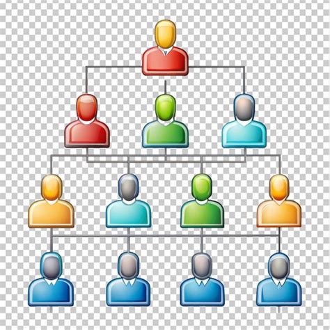 Organization Chart Background 的图像结果