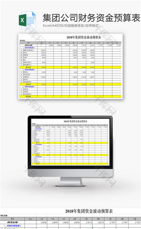 公司年度财务预算表Excel模板下载_xls格式_熊猫办公