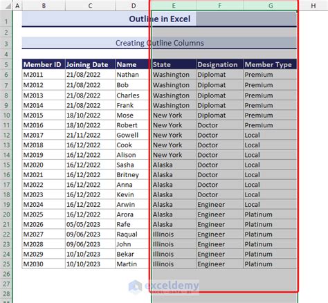 Image result for Excel Data Outline Group