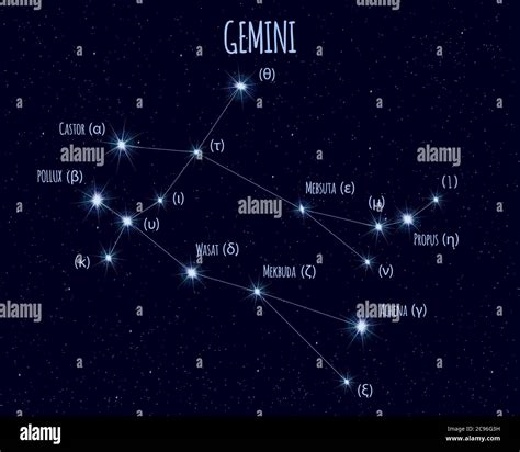 Gemini Constellation Stars