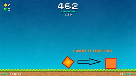 Unity Rotation 的图像结果
