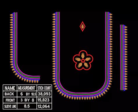 Embroidery Recipes | Brother India