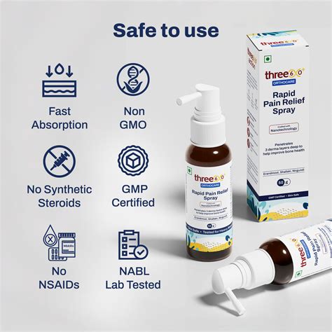 Rapid Pain Relief Spray – Fast-Absorbing, Deep-Acting Body Ease Suppor ...